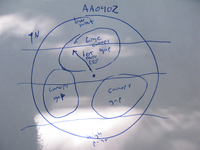 GRSM Accuracy Assessment. Plot Code: GRSM_AA_0402_7