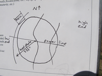 GRSM Accuracy Assessment. Plot Code: GRSM_AA_0807_7