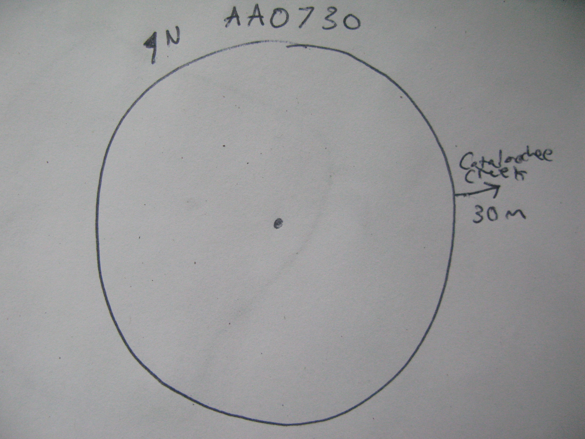 GRSM Accuracy Assessment. Plot Code: GRSM_AA_0730_6