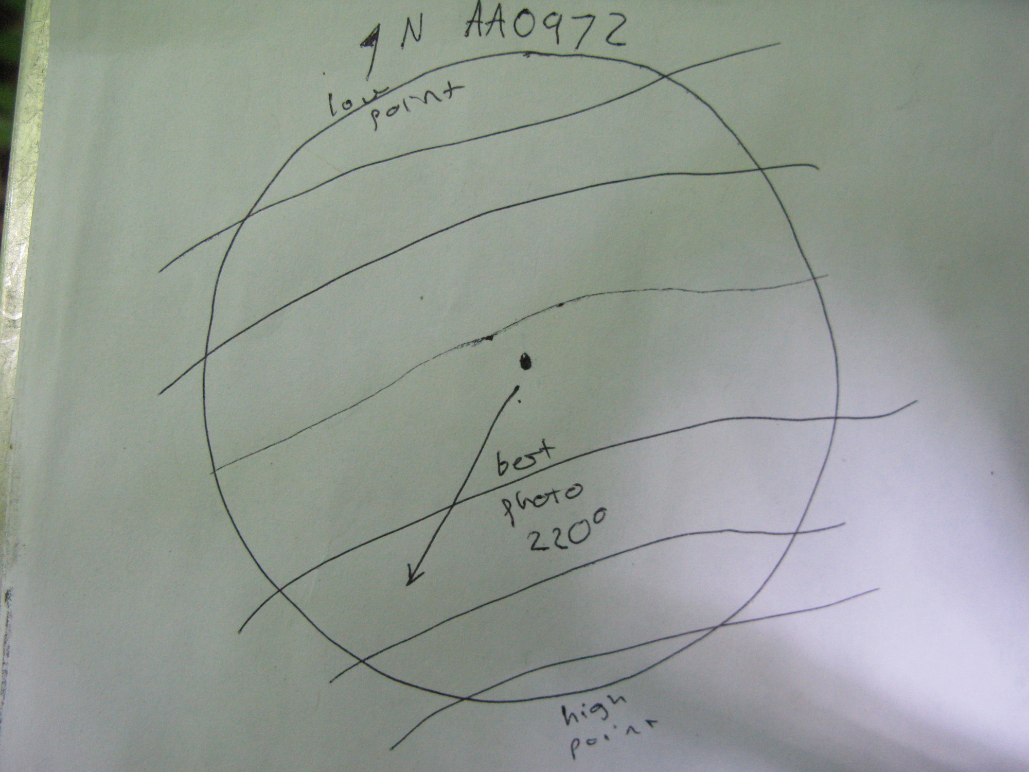 GRSM Accuracy Assessment. Plot Code: GRSM_AA_0972_7
