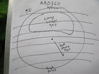 GRSM Accuracy Assessment. Plot Code: GRSM_AA_0360_7
