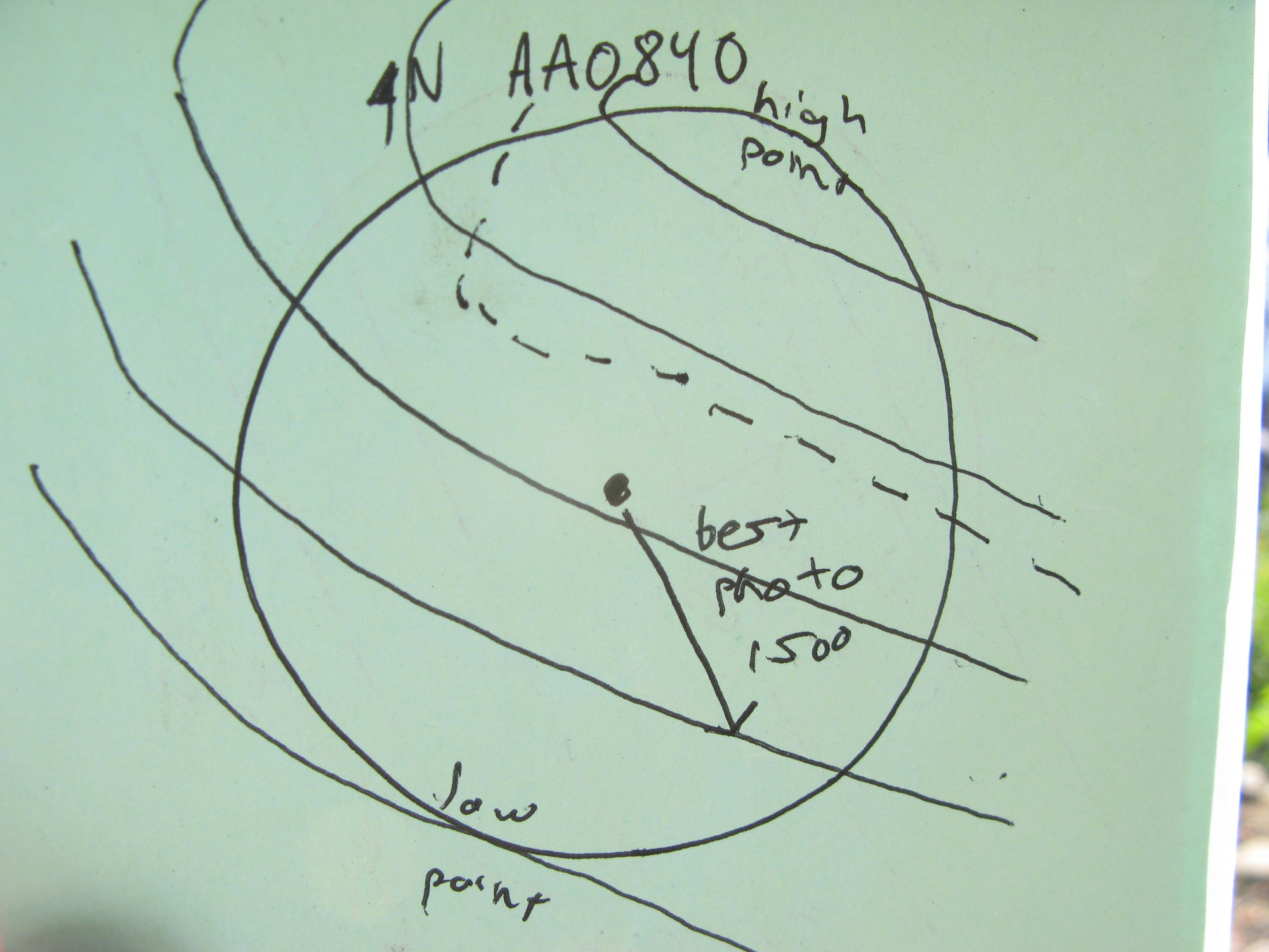 GRSM Accuracy Assessment. Plot Code: GRSM_AA_0840_7