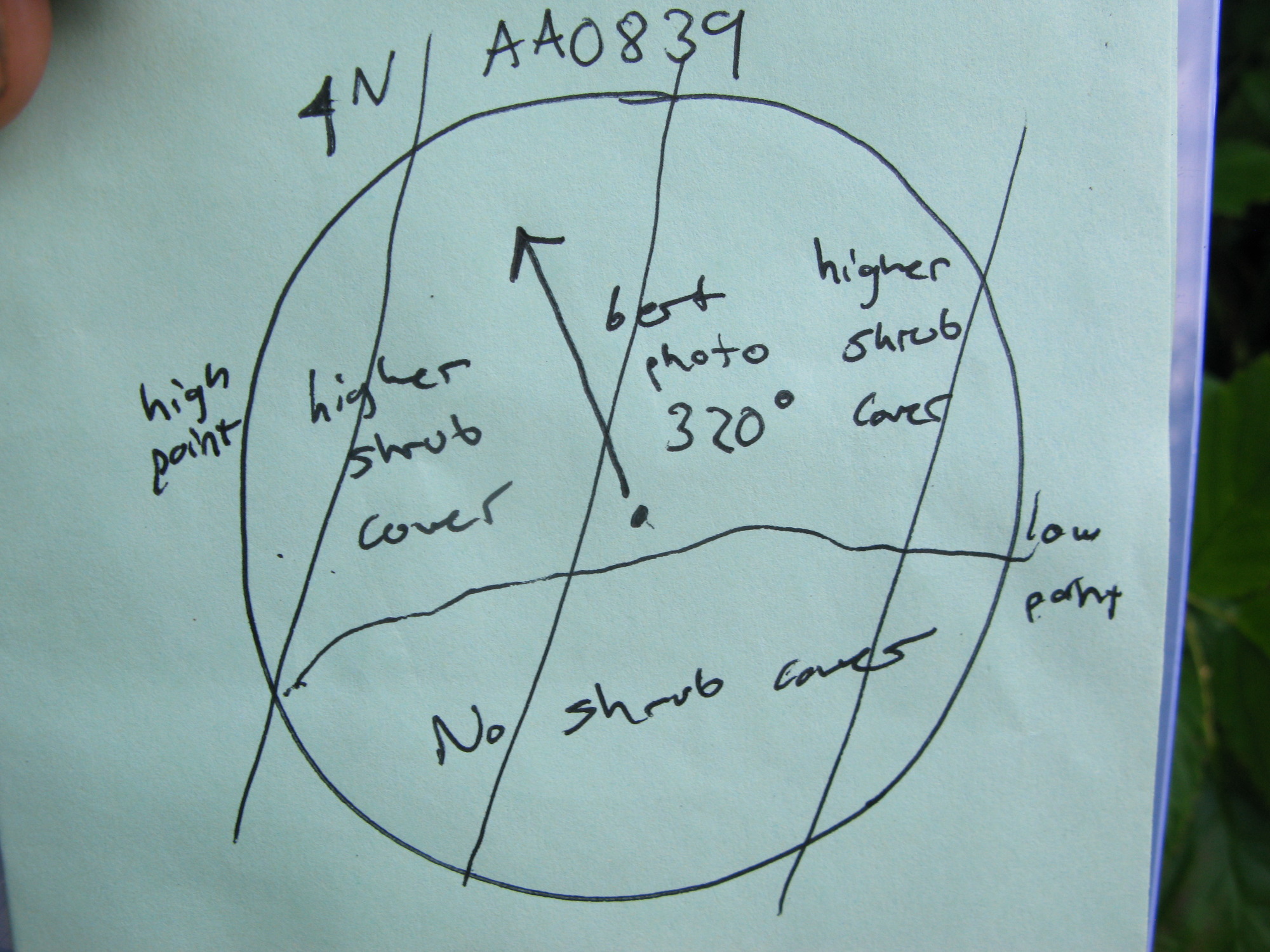 GRSM Accuracy Assessment. Plot Code: GRSM_AA_0839_7