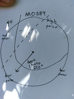 Plot Code: GRSM_AA_0389_7