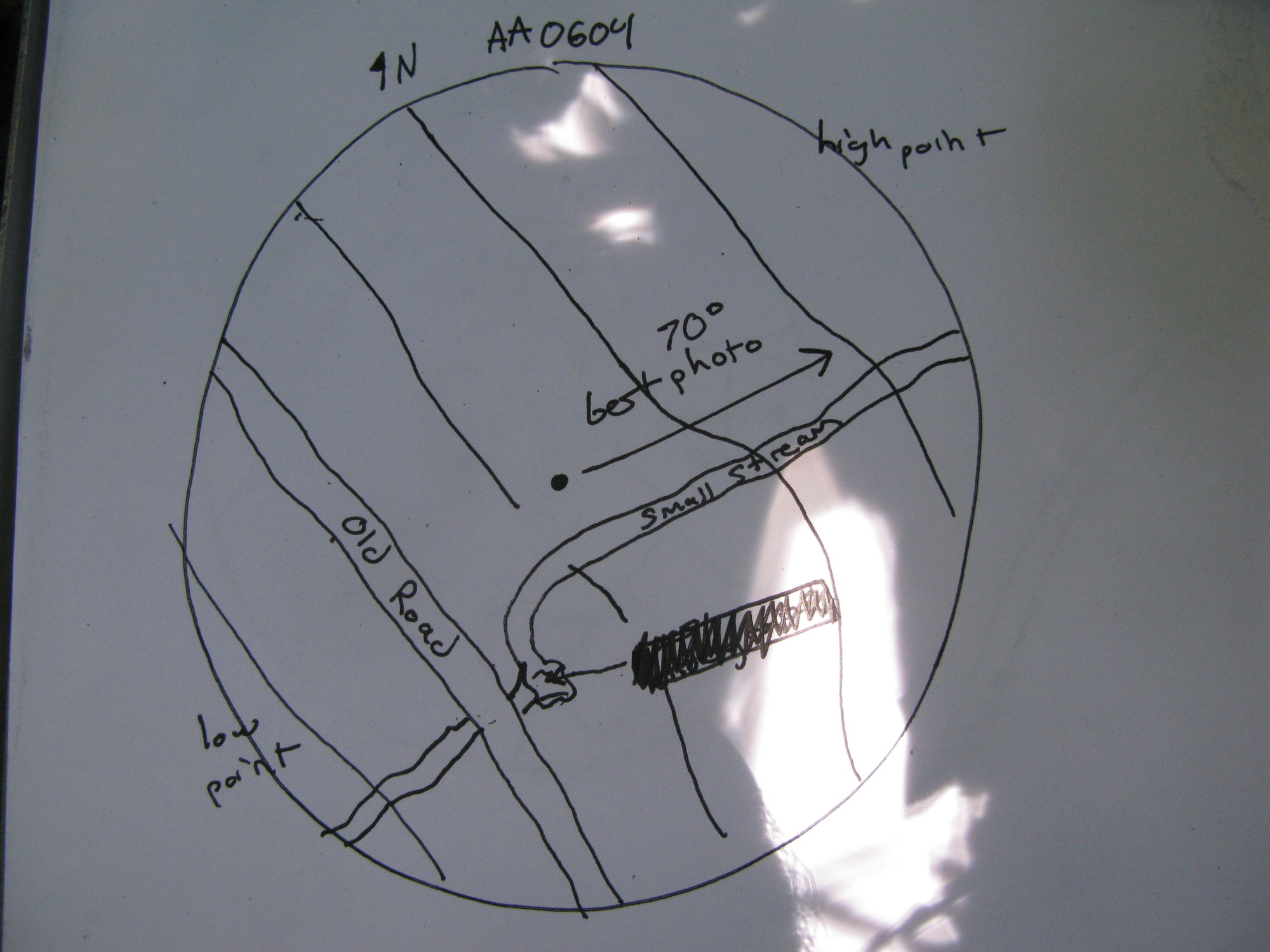 Plot Code: GRSM_AA_0604_7