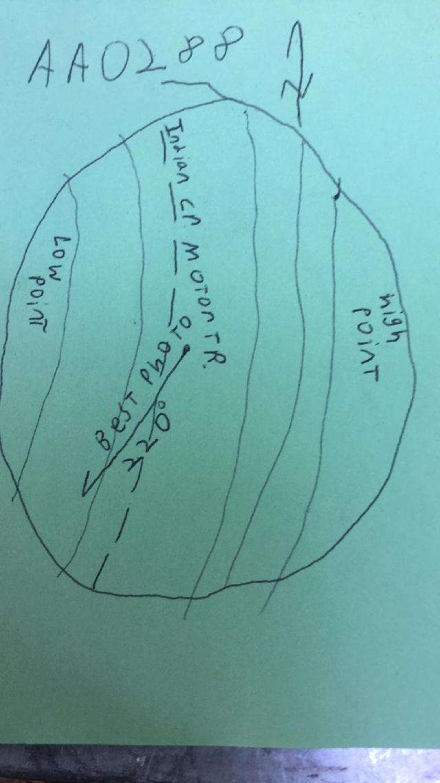 GRSM Accuracy Assessment. Plot Code: GRSM_AA_0288_map