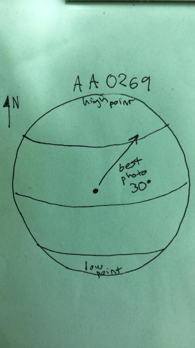 GRSM Accuracy Assessment. Plot Code: GRSM_AA_0269_map