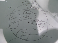 GRSM Accuracy Assessment. Plot Code: GRSM_AA_0534