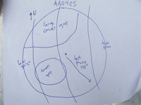 GRSM Accuracy Assessment. Plot Code: GRSM_AA_0425_7