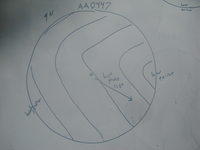 Plot Code: GRSM_AA_0447_7