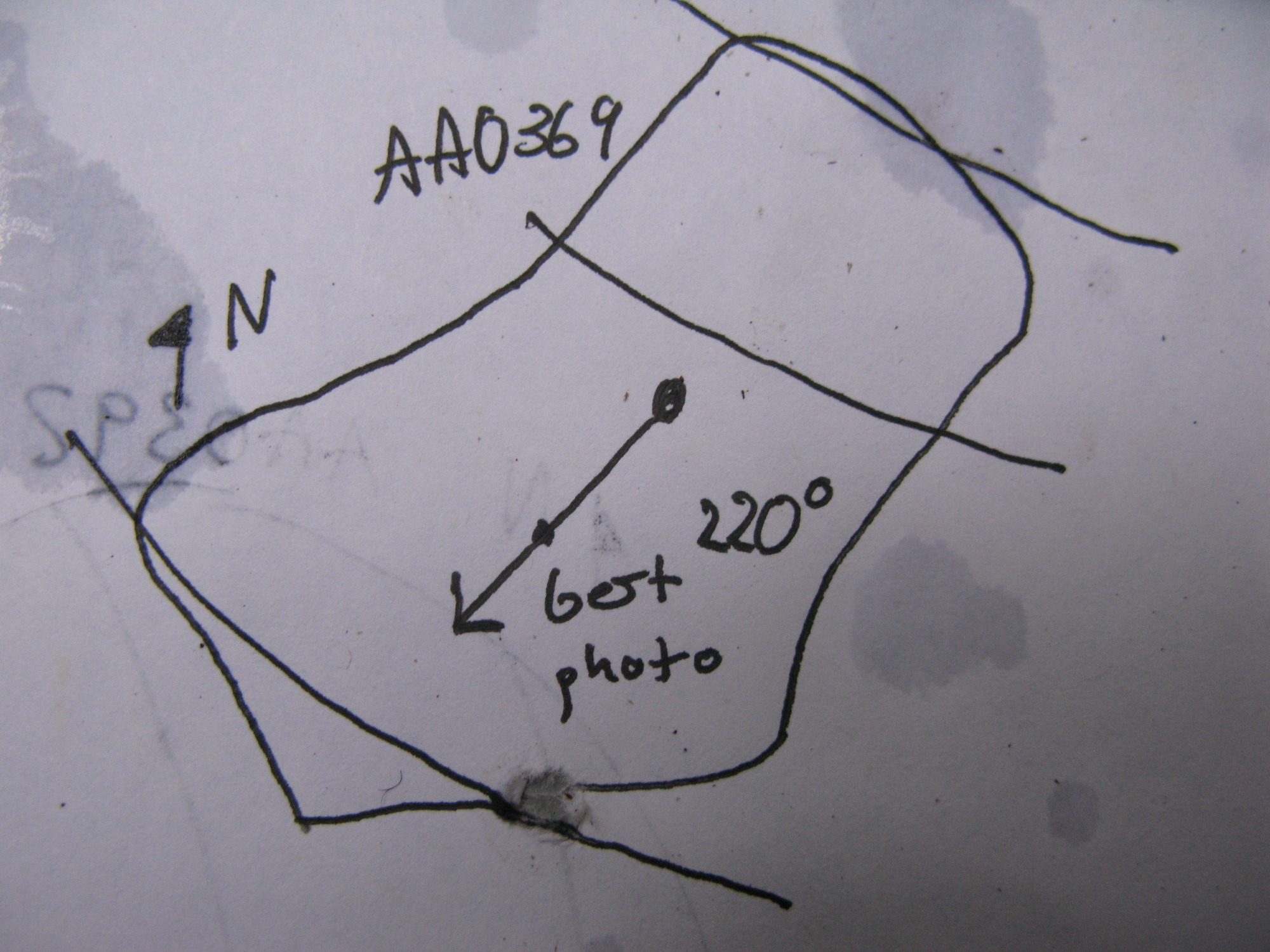 Plot Code: GRSM_AA_0369_7