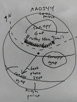 Plot Code: GRSM_AA_0544_7