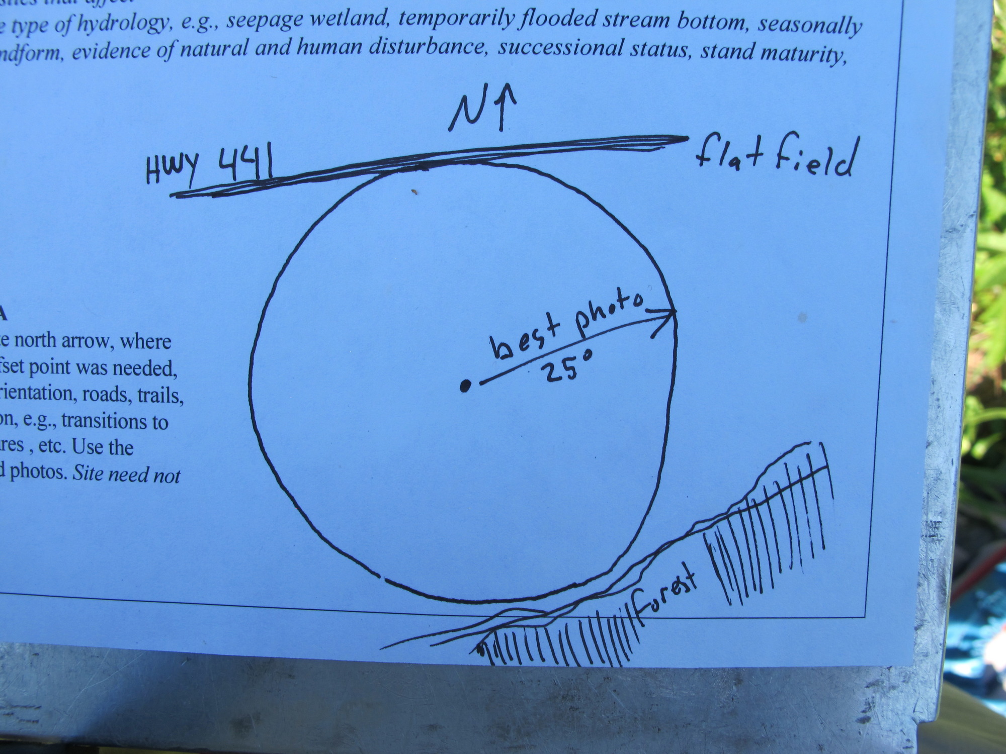 GRSM Accuracy Assessment. Plot Code: GRSM_AA_0798_7