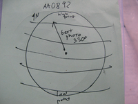 GRSM Accuracy Assessment. Plot Code: GRSM_AA_0892_7