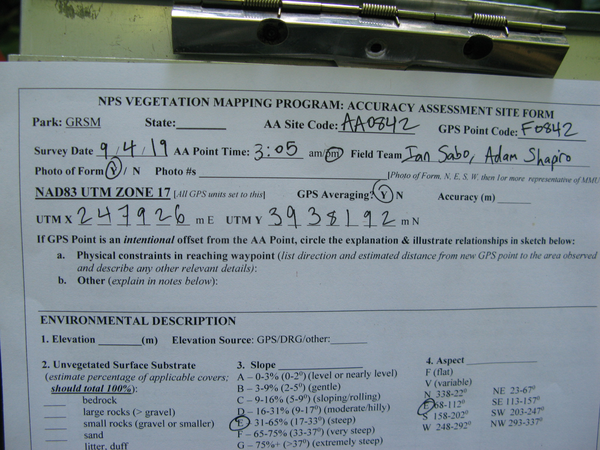 GRSM Accuracy Assessment. Plot Code: GRSM_AA_0842_1