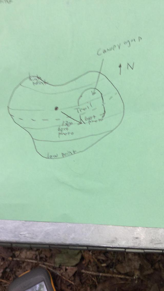 GRSM Accuracy Assessment. Plot Code: GRSM_AA_0074_map