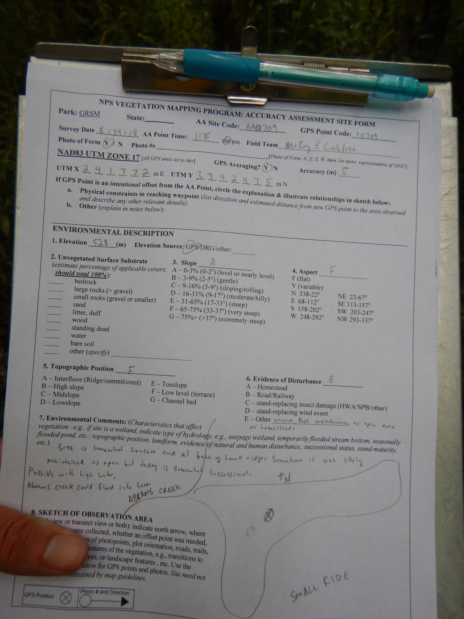 GRSM Accuracy Assessment. Plot Code: GRSM_AA_0709_1