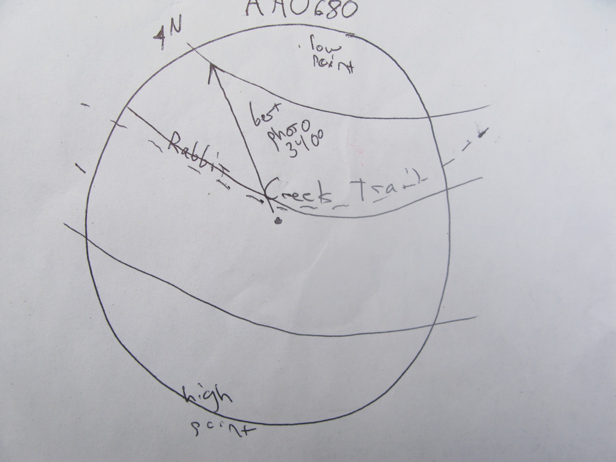 GRSM Accuracy Assessment. Plot Code: GRSM_AA_0680_7