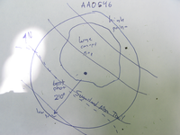 GRSM Accuracy Assessment. Plot Code: GRSM_AA_0546_7