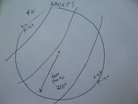 GRSM Accuracy Assessment. Plot Code: GRSM_AA_0675_7