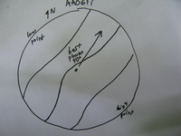 Plot Code: GRSM_AA_0617_7