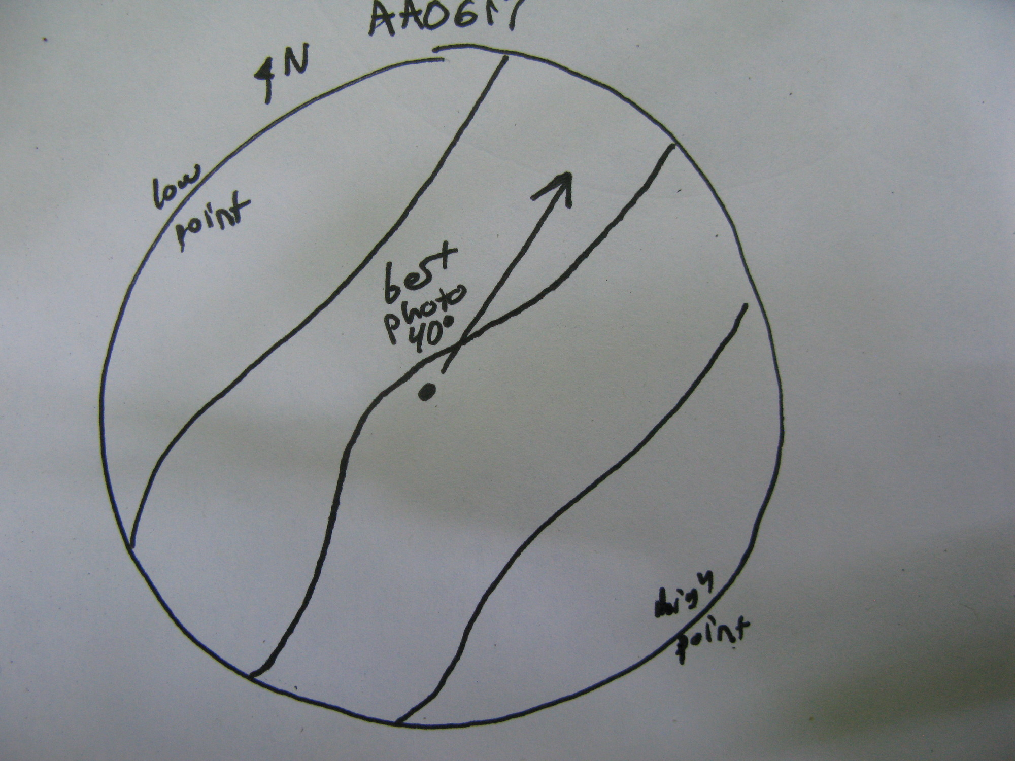 Plot Code: GRSM_AA_0617_7