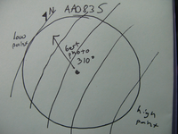 GRSM Accuracy Assessment. Plot Code: GRSM_AA_0835_7