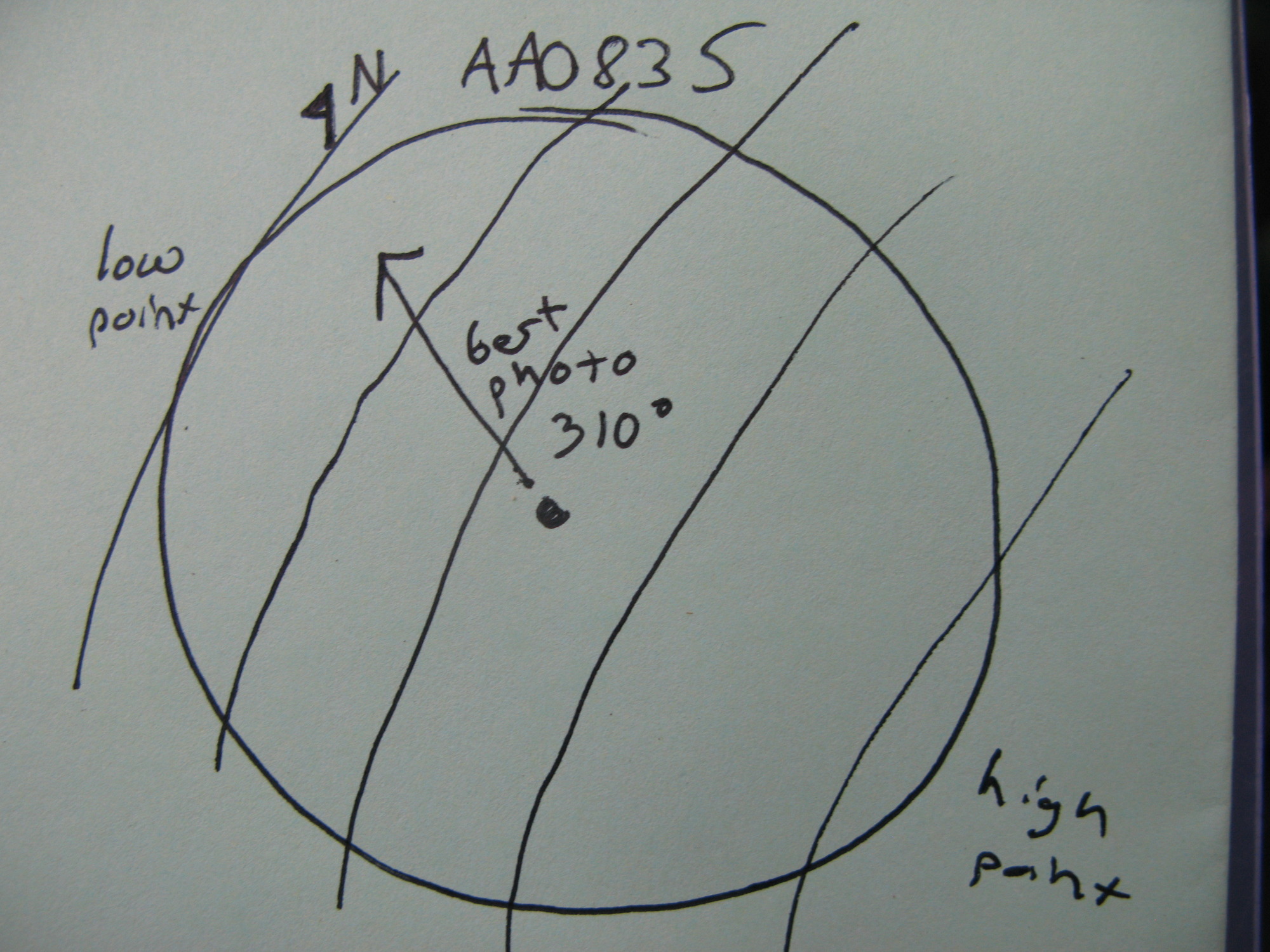 GRSM Accuracy Assessment. Plot Code: GRSM_AA_0835_7