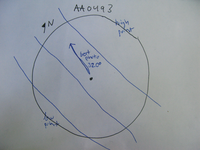 GRSM Accuracy Assessment. Plot Code: GRSM_AA_0493_7