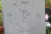 GRSM Accuracy Assessment. Plot Code: GRSM_AA_0847_7