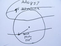 GRSM Accuracy Assessment. Plot Code: GRSM_AA_0857_7