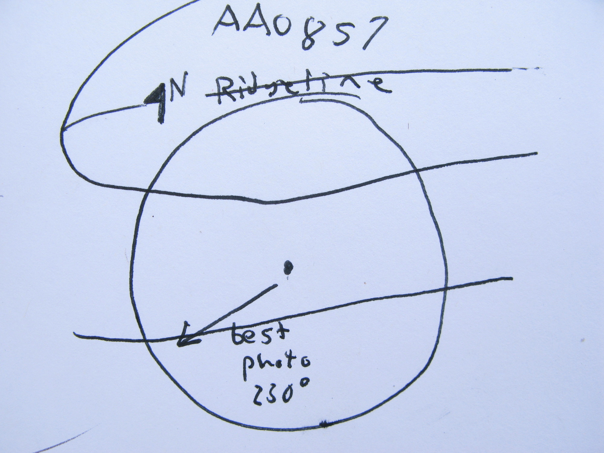 GRSM Accuracy Assessment. Plot Code: GRSM_AA_0857_7