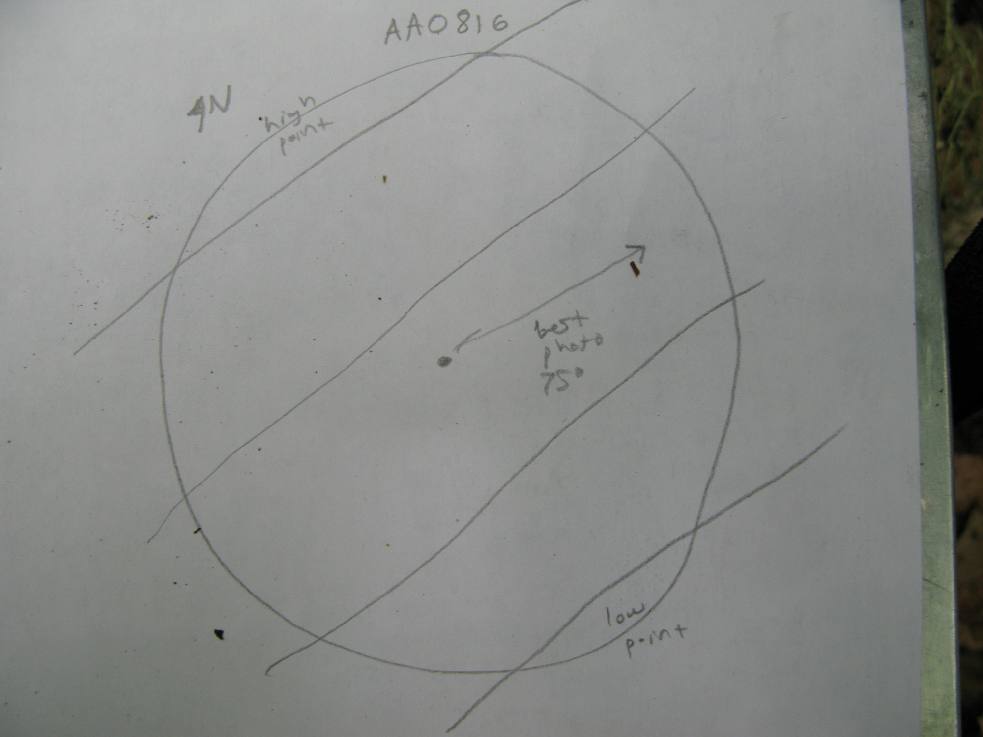 GRSM Accuracy Assessment. Plot Code: GRSM_AA_0816_6
