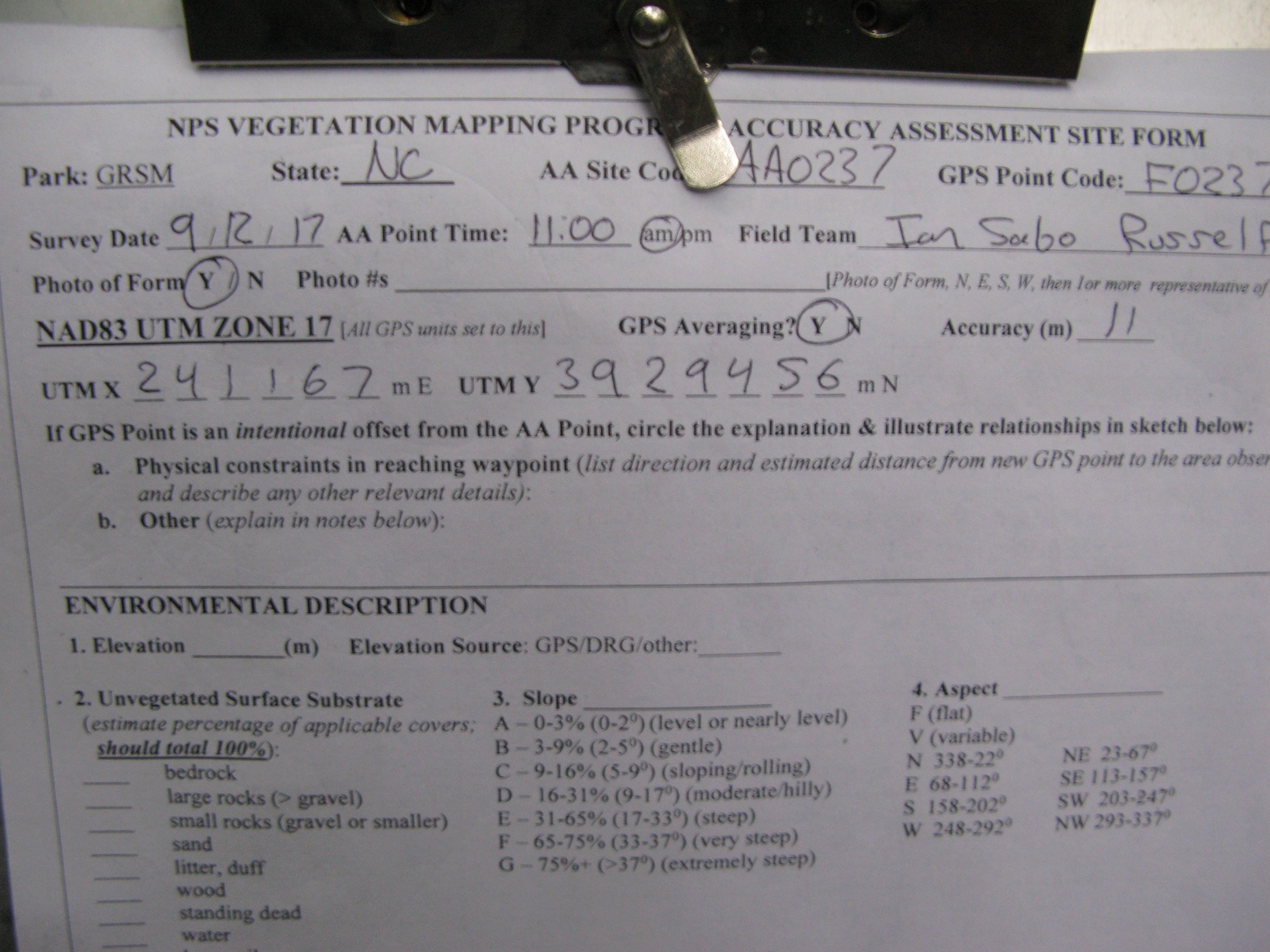 GRSM Accuracy Assessment. Plot Code: GRSM_AA_0237_1