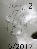 GRSM Accuracy Assessment. Plot Code: GRSM_AA_0327_map