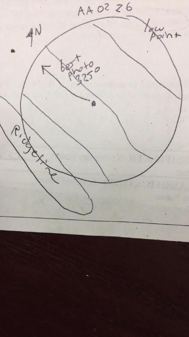 GRSM Accuracy Assessment. Plot Code: GRSM_AA_0226_map