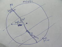 GRSM Accuracy Assessment. Plot Code: GRSM_AA_0580_7