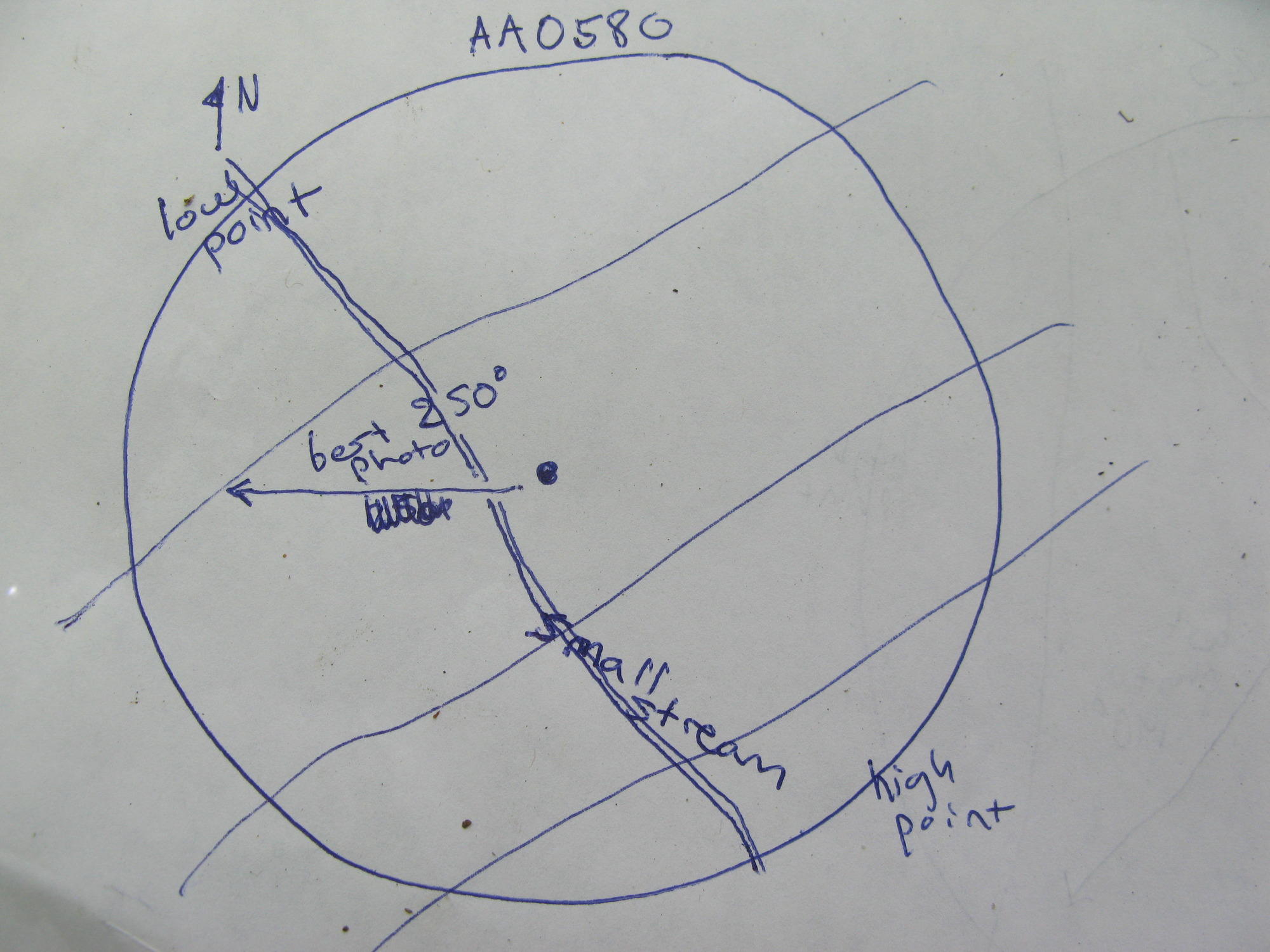 GRSM Accuracy Assessment. Plot Code: GRSM_AA_0580_7