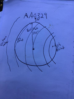 GRSM Accuracy Assessment. Plot Code: GRSM_AA_0329_map