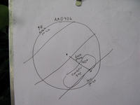 Plot Code: GRSM_AA_0436_7