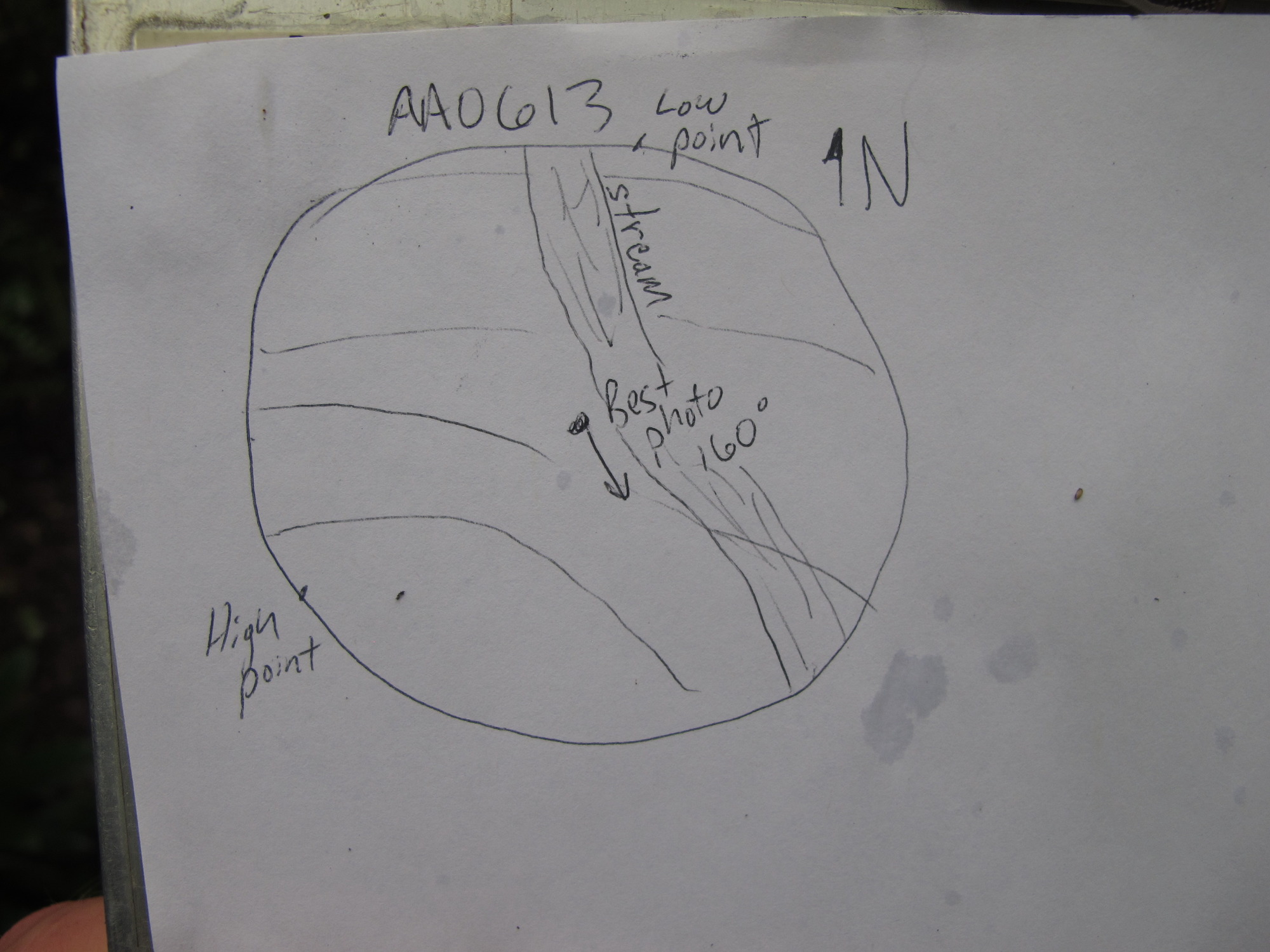 GRSM Accuracy Assessment. Plot Code: GRSM_AA_0613_7