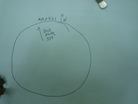 GRSM Accuracy Assessment. Plot Code: GRSM_AA_0421_7