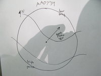 GRSM Accuracy Assessment. Plot Code: GRSM_AA_0734_7