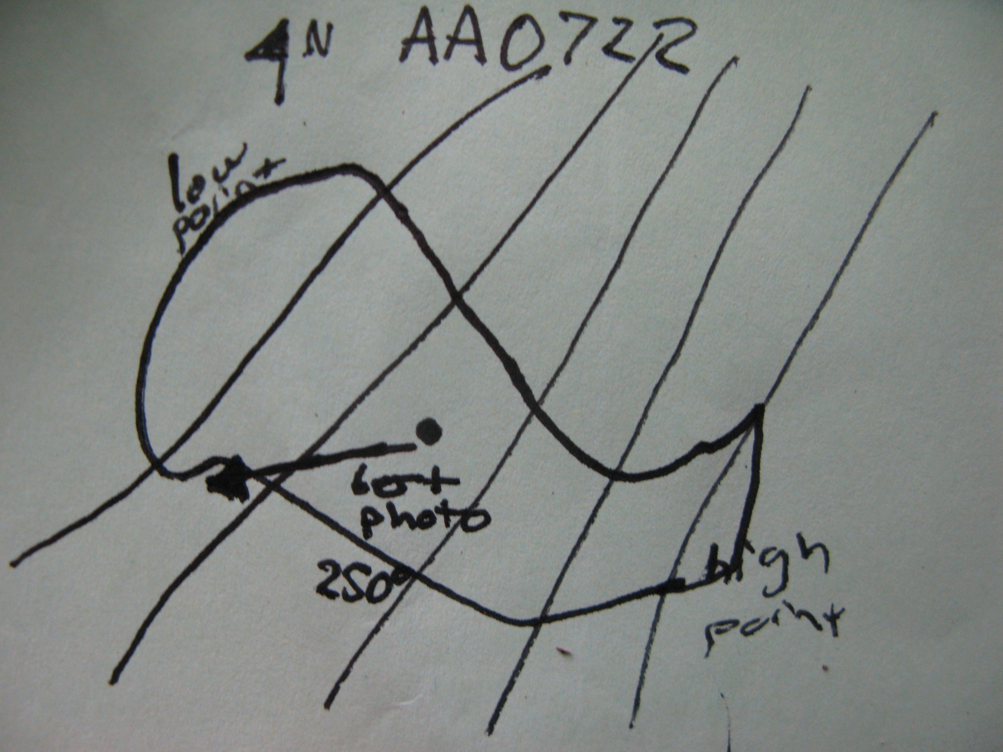 GRSM Accuracy Assessment. Plot Code: GRSM_AA_0722_7