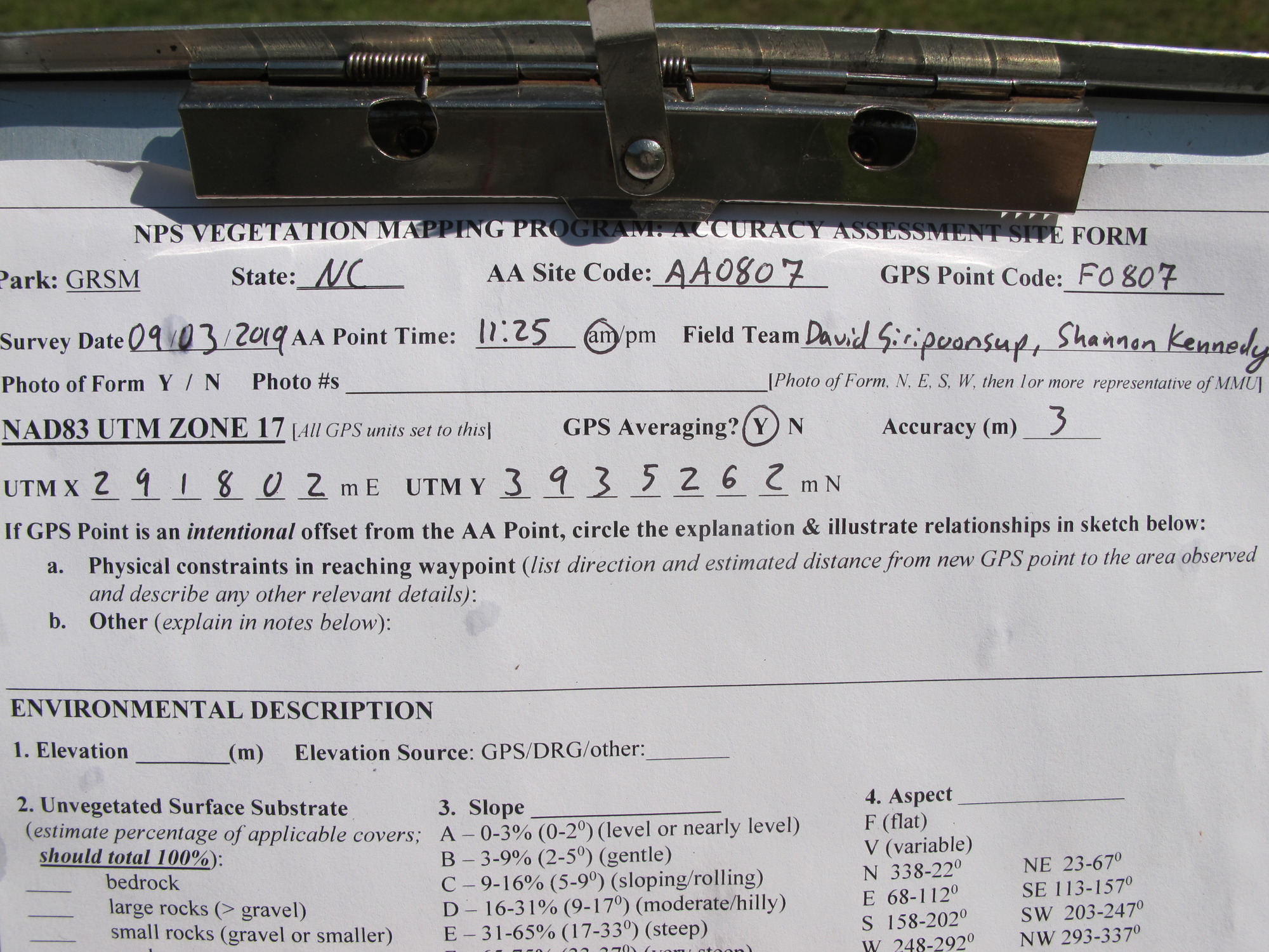 GRSM Accuracy Assessment. Plot Code: GRSM_AA_0807_1