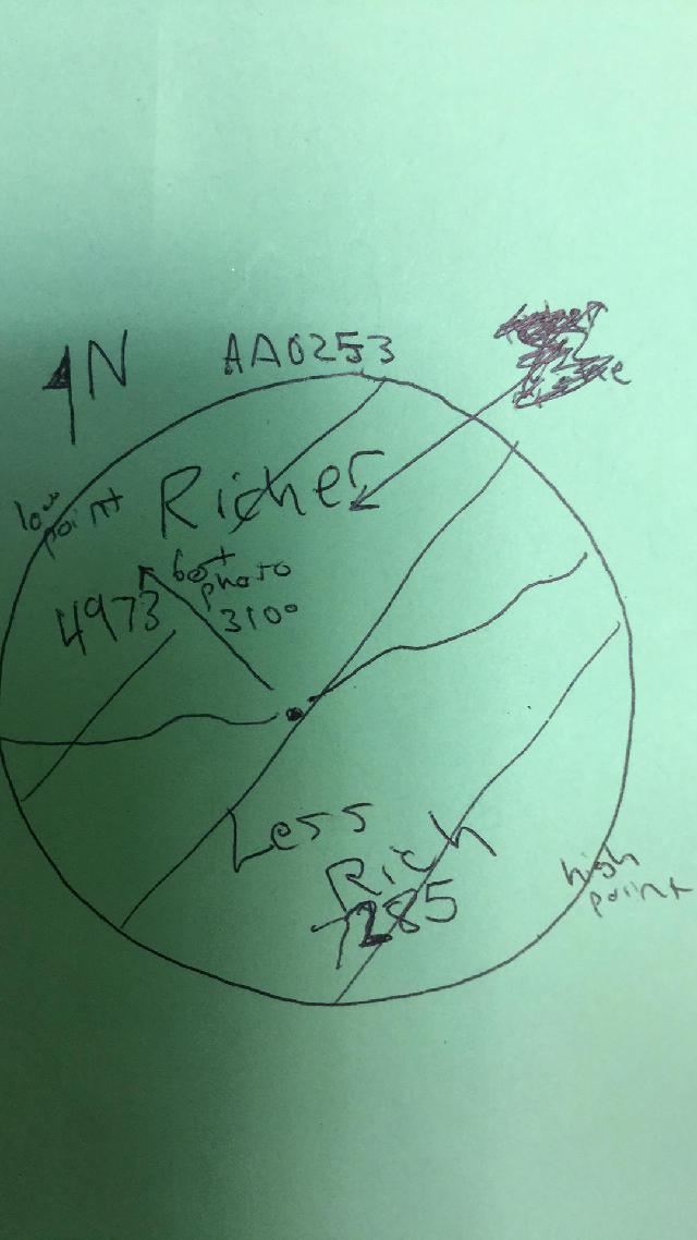 GRSM Accuracy Assessment. Plot Code: GRSM_AA_0253_map