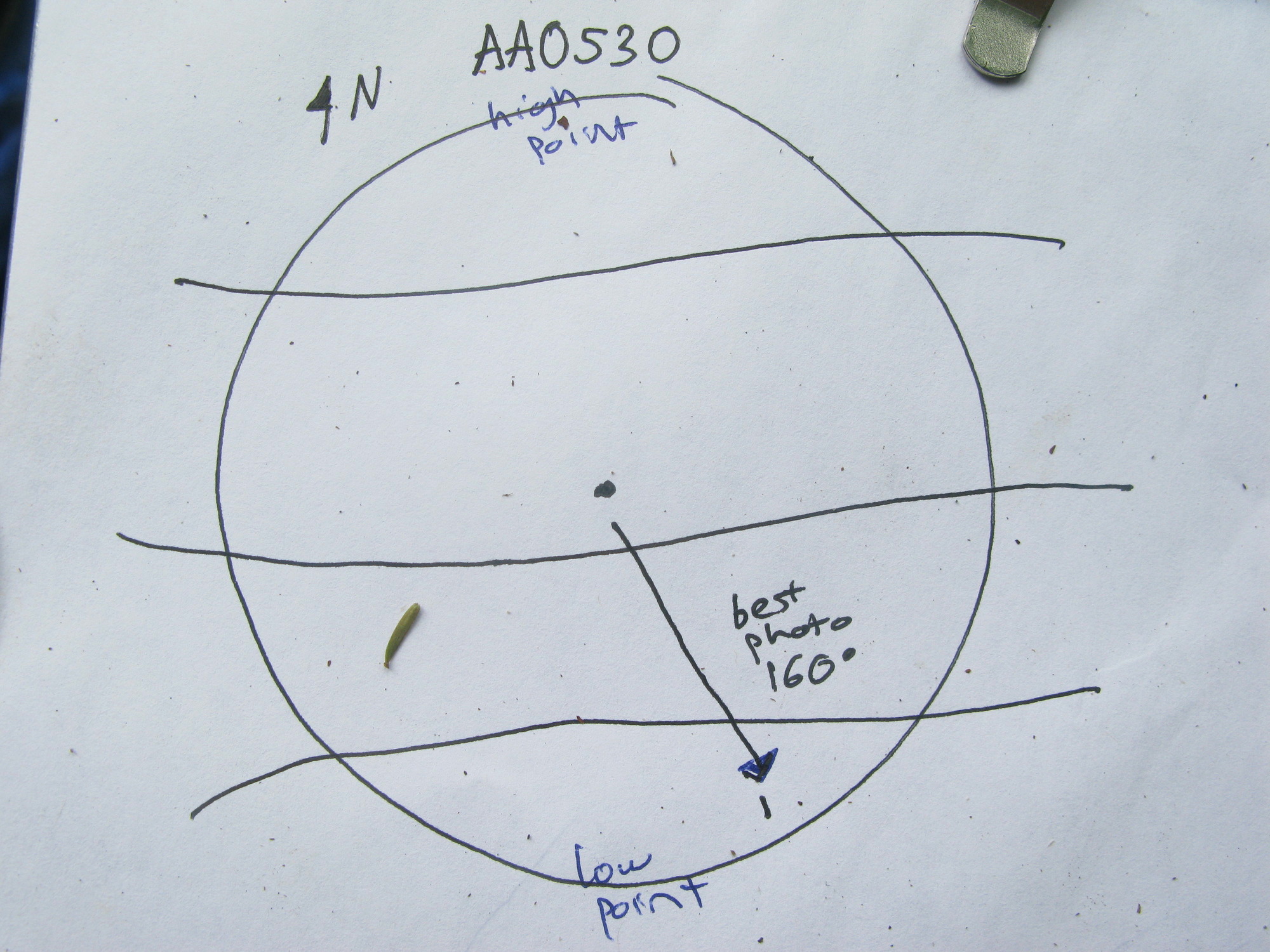 GRSM Accuracy Assessment. Plot Code: GRSM_AA_0530_7