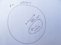 GRSM Accuracy Assessment. Plot Code: GRSM_AA_0614_7
