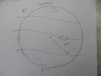 GRSM Accuracy Assessment. Plot Code: GRSM_AA_0965_6