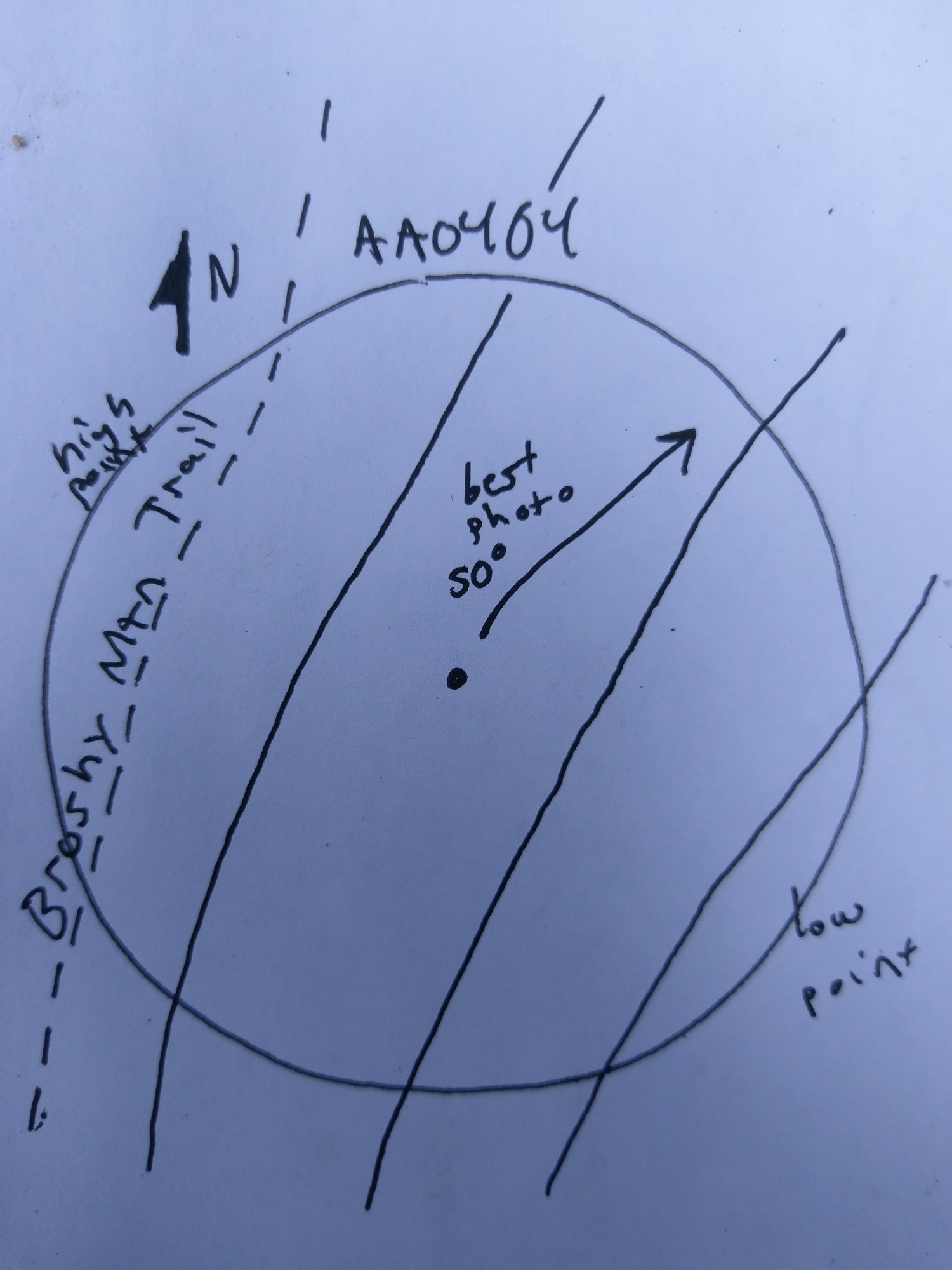 Plot Code: GRSM_AA_0404_7